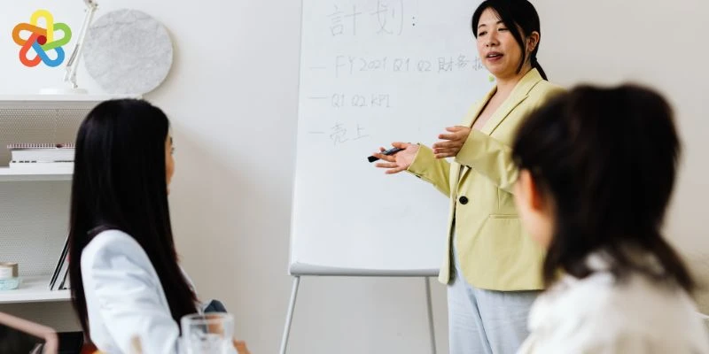 Phương pháp đào tạo lãnh đạo đội ngũ của chúng tôi